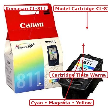 Cartridge Canon CL-811 (Warna)