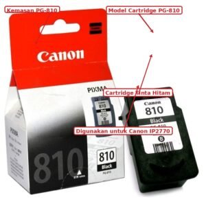 Posisi Warna Cartridge Canon IP2770