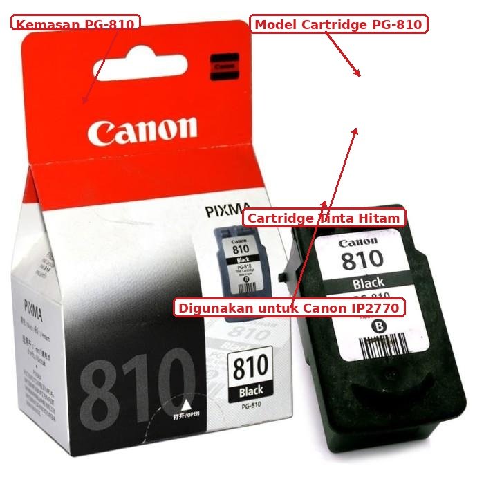Posisi Warna Cartridge Canon IP2770